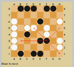 Board showing
                action lines