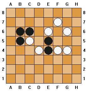final position of the game